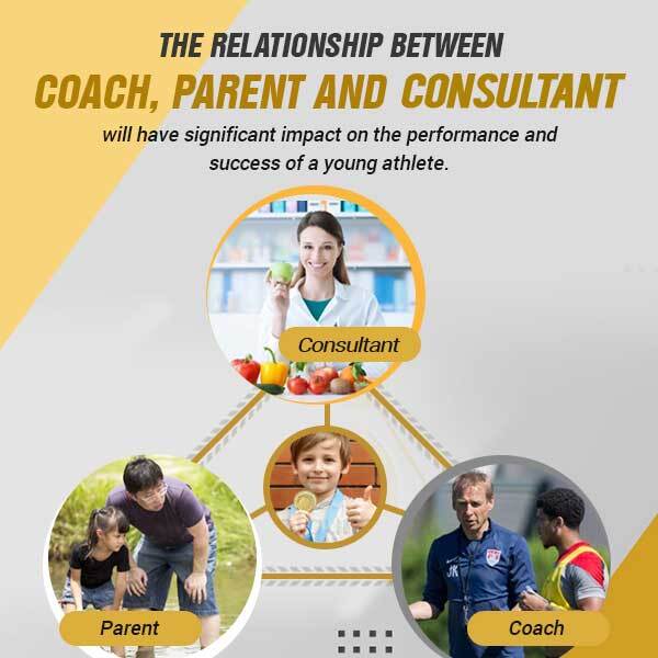 Coach, Parent and Nutritionist